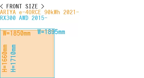 #ARIYA e-4ORCE 90kWh 2021- + RX300 AWD 2015-